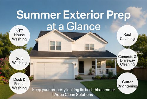 AI Image of a clean house